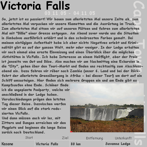 VicFalls